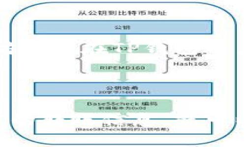 如何使用TP钱包转出以太坊？
TP钱包、以太坊、转出、交易费、Gas/guanjianci

如果你是新手，可能会觉得使用TP钱包转出以太坊会有些复杂，但是它实际上是非常简单的。在本篇文章中，我们将详细介绍在TP钱包中如何转出以太坊。

第一步：确保你在TP钱包账户中有足够的余额

在转出以太坊之前，你需要确保你的TP钱包中有足够的余额。请注意，转出以太坊时，你需要付出一定的交易费，这被称为“Gas”。

第二步：选择“转账”选项

在TP钱包界面中，选择“转账”选项，然后选择以太坊作为转账币种。

第三步：填写转账信息

在填写转账信息时，请务必仔细检查，确保填写的转账地址和转账金额是正确的。同时，你需要设置适当的Gas费用，以便快速确认交易。根据市场情况，你可以选择不同的Gas费用，但需要注意的是，较低的Gas费将导致交易时间较长。

第四步：确认交易

在填写完转账信息后，你需要确认交易。请注意，一旦你确认了交易，它将被发送到以太坊网络中，无法撤回。

第五步：等待交易完成

一旦交易已经发送到以太坊网络中，你需要等待一段时间，直到交易被确认。在交易被确认之前，你的以太坊仍然在TP钱包账户中，不要惊慌。

结论：

正如你所看到的，使用TP钱包转出以太坊是一件非常简单的事情。只要你有足够的余额，并且仔细检查填写的转账信息，就可以很容易地完成转账流程。我们希望这篇文章可以对你有所帮助。