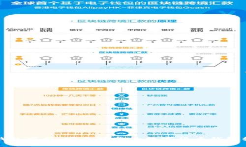 TP钱包下载：安全可靠的数字货币钱包软件