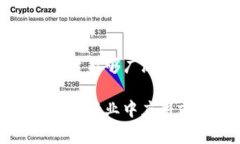 区块链QAC是什么？探索QAC的概念和应用区块链,