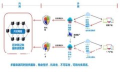 TP钱包矿工费查询 - 免费查询直观、快速、简便，