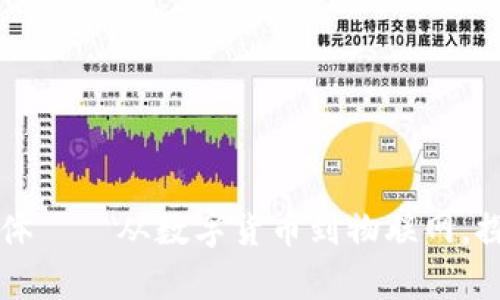 区块链通证应用实体——从数字货币到物联网，探索区块链应用前景