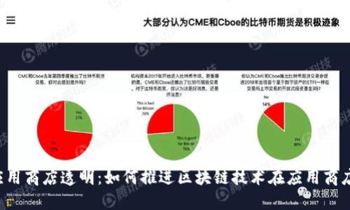 区块链应用商店透明：如何推进区块链技术在应用商店的应用？