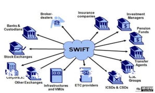 了解区块链慈善——革新公益行业的可能性