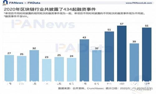 慈善机构区块链模型：打造透明化、高效化的慈善行业