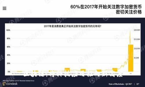 区块链：将科技应用推向新高度