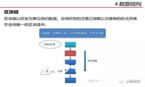 如何解除tp钱包的同步钱包？ - 最新方法详解