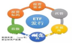 TP钱包误删怎么恢复？