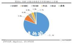 TP钱包：测试网环境中的安全和便捷的数字钱包