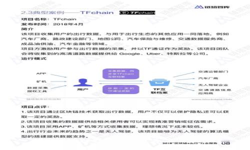 了解区块链技术：探索其应用和未来