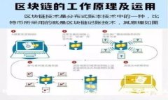 为什么TP钱包没有分红？| TP钱包分红机制| 分红相