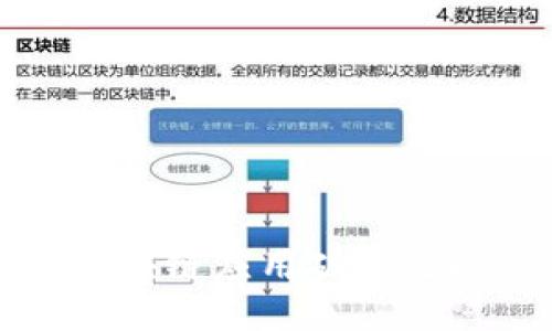 区块链应用破局之战