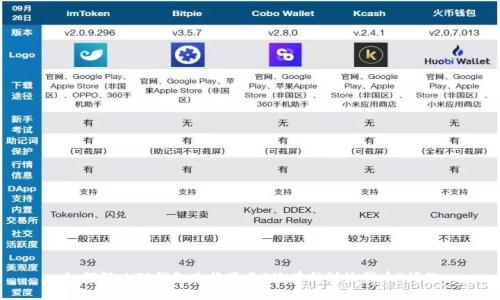 如何解决TP钱包兑换显示“没有找到该代币”问题