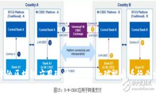 老外眼中的区块链应用现状——从全球视角看行业发展趋势