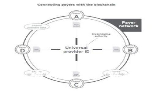 TP钱包行情网站 - 实时提供最新的数字货币价格信息