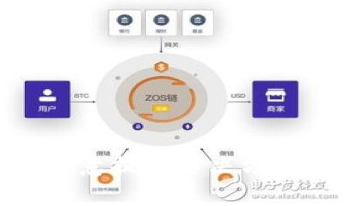 tp钱包授权恶意提示解决方法及注意事项