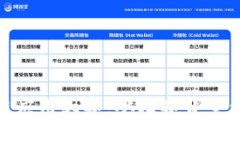 探索区块链应用大赛：从比赛背景到参赛攻略