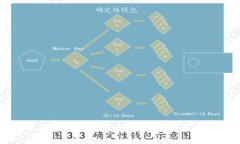 探索区块链派生概念股：从投资角度分析