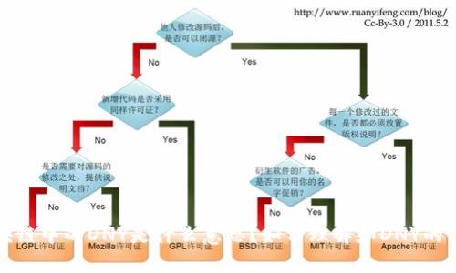 区块链中的DNY是什么意思？如何理解和DNY的价值