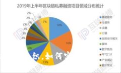 区块链成立自律组织，如何实现去中心化治理的