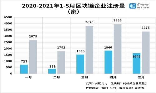 TP钱包介绍及其功能