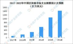 如何查看他人TP钱包的持币信息？