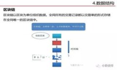 探讨TP钱包波达互助的安全性