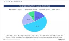 探索区块链技术的应用价值及相关图片介绍