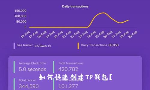 如何快速创建TP钱包？
