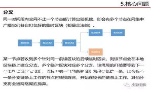 TP钱包买的币卖不了？这是怎么回事？