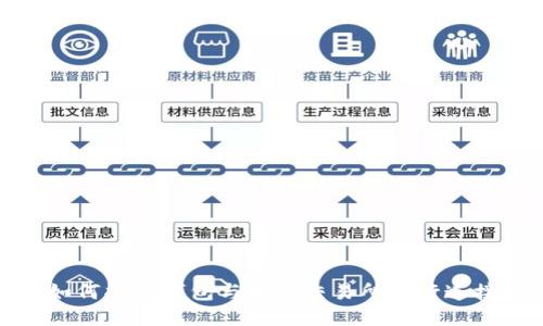 如何将TP钱包与币安交易所进行连接