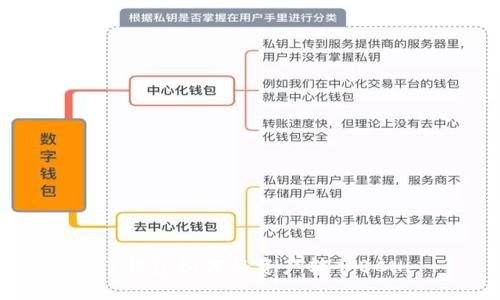 TP钱包如何将资产转入BCH