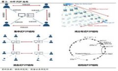 区块链钱包地址排名——探究数字货币风口下的