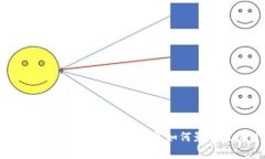 量子计算与区块链：探讨量子计算如何影响区块