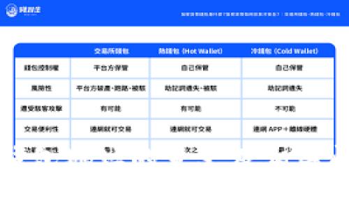 比特币钱包地址的意义及相关问题解答