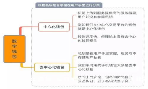 了解沃特BNN区块链：让数据变得更加透明，高效和安全