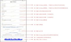 区块链短期是什么意思？比特币、以太币、智能