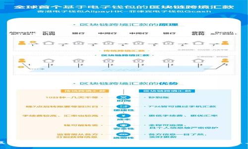 区块链数字钱包：安全可靠的数字资产管理工具