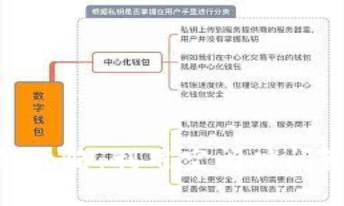 TokenPocket赚钱攻略：利用空闲时间轻松赚取数字资产