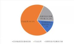 区块链冷钱包的安全：如何保障数字资产的安全