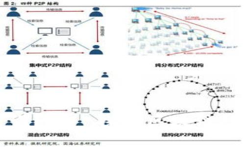 区块链技术应用开发商是谁？——探索区块链技术应用开发商与市场现状