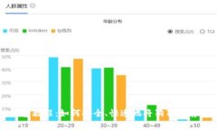 狗狗币本地钱包教程：如何安全、快速地将狗狗