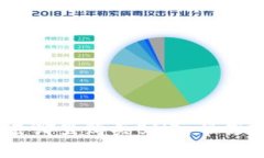 TokenPocket去哪里购买BNB，帮你轻松完成操作！