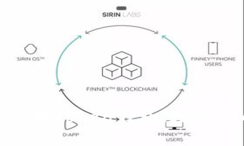 安全便捷的Token钱包APP下载 - 快速掌握数字货币管理Token钱包、数字货币管理、安全、便捷、下载、钱包APP、区块链/guanjianci