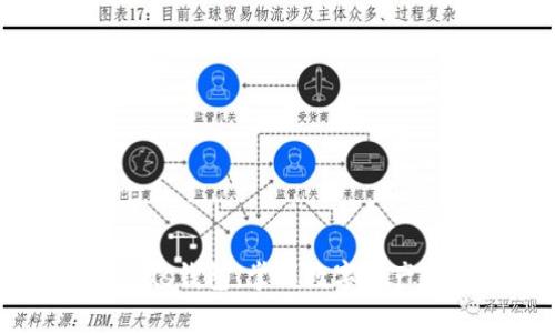 数字资产pLus钱包：掌握数字资产的最佳途径