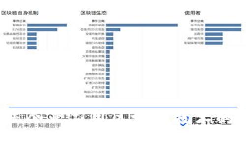 如何保障传统企业应用区块链技术的安全与稳定？