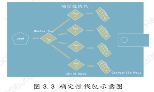 数字货币冷钱包和热钱包哪个好？比较两种钱包的优缺点，选择最适合自己的数字货币存储方式。