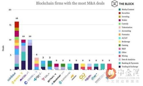 如何注册以太坊加密钱包，并以最佳方式保护你的数字资产