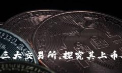 TokenPocket为什么不上三大交易所，探究其上币难点