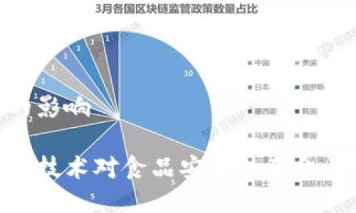 安全的影响

区块链技术对食品安全的革命性影响