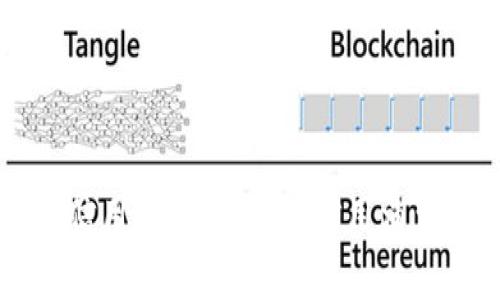 区块链信用卡：重新定义信用消费的未来